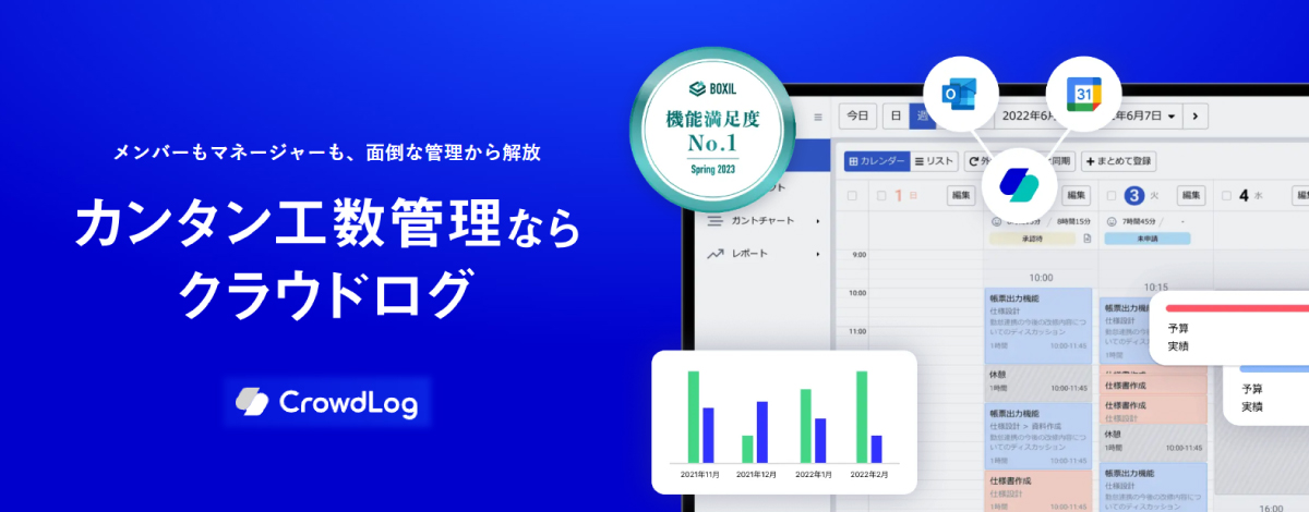 入力するだけで業務が最適化するすごいツール！”CrowdLog”