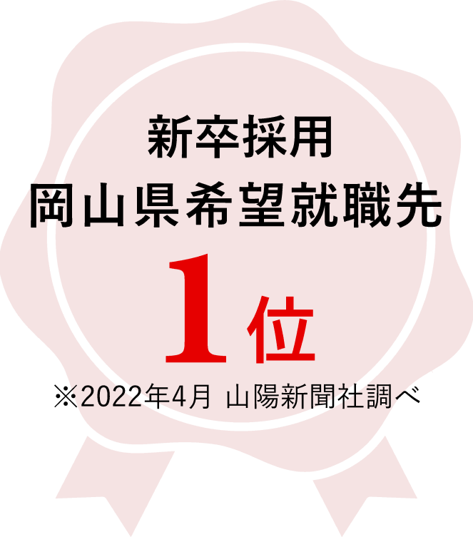 新卒採用 岡山県 希望就職先 １位