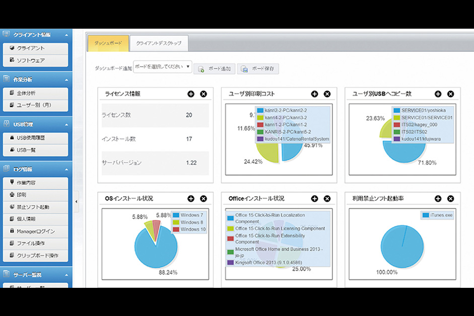 ログ管理システム（業務の見える化）