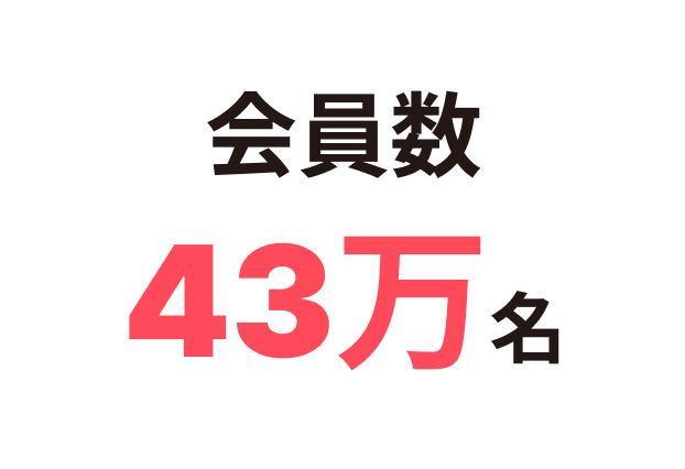 会員数 41万名